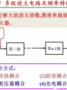 ​多级放大电路(多级放大电路增加频率范围的方法)