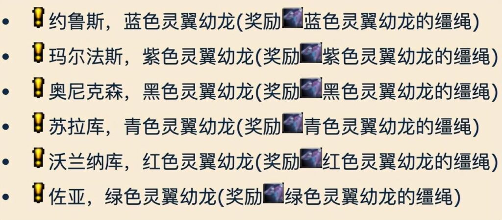 灵翼龙卵刷新时间_灵翼之龙声望奖励