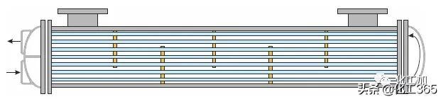 热交换器的作用原理（什么是热交换器..）(2)