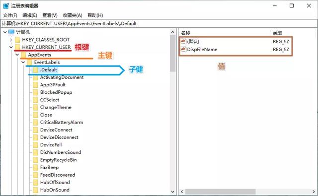 windows注册表是干什么的（3分钟掌握Windows注册表）(2)