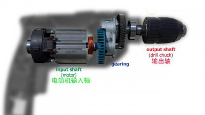 ​变速器的作用有哪四个（什么是变速器变速箱）