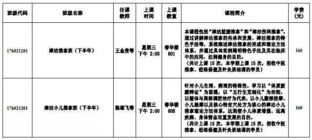 天津市老年大学中西文化比较（天津最火的老年大学又开新班）(7)