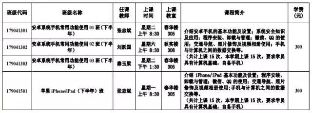 天津市老年大学中西文化比较（天津最火的老年大学又开新班）(14)