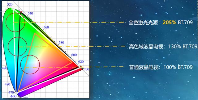 海信42寸等离子电视评测（万元高端电视首选）(14)