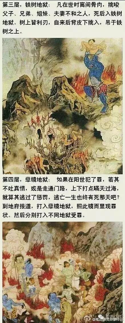 真正的十八层地狱是什么样（图解十八层地狱）(2)