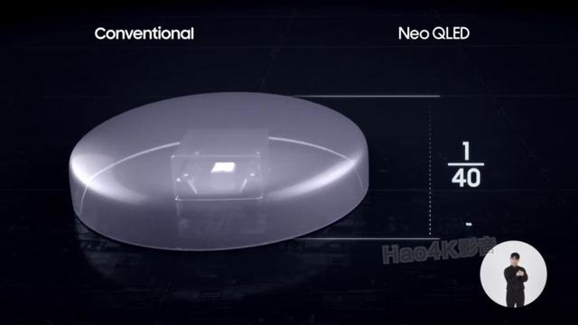 三星neo qled 8k电视值得入手吗（三星推出NeoQLED及模组化Micro）(20)