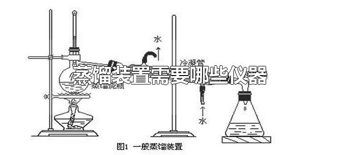 蒸馏装置需要哪些仪器