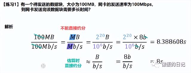 计算机网络技术的重要知识点（计算机网络知识全面梳理）(23)