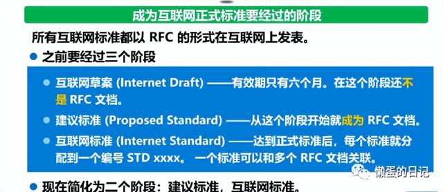 计算机网络技术的重要知识点（计算机网络知识全面梳理）(6)