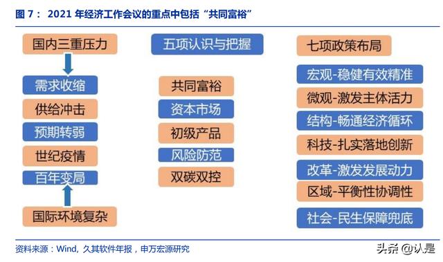 计算机各个行业的发展（计算机行业深度研究）(9)