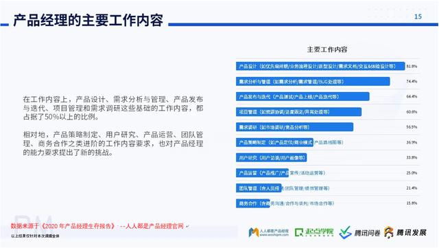 产品原型设计总结（以势道）(10)