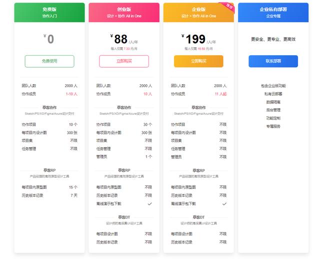 产品原型设计总结（以势道）(20)