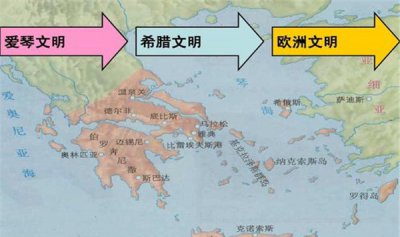 ​古希腊文化5个阶段 爱琴文化是所有古希腊中最悠长的文化