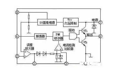 可调稳压电源电路工作原理（稳压电源开关电源）(3)