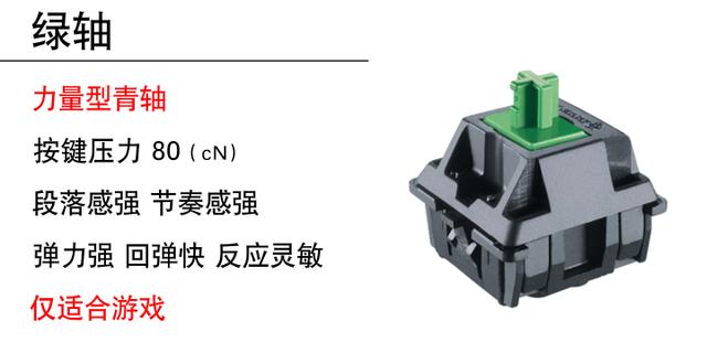 机械键盘各大轴体区别（机械键盘科普入门看轴体）(6)