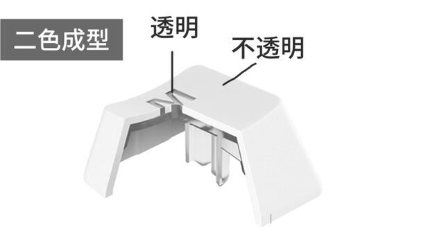 机械键盘各大轴体区别（机械键盘科普入门看轴体）(15)