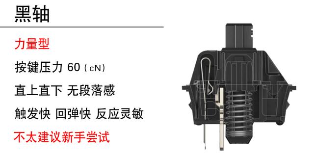 机械键盘各大轴体区别（机械键盘科普入门看轴体）(2)