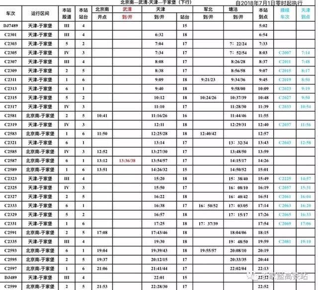 于家堡高铁站路线（赶紧看调图之后）(6)