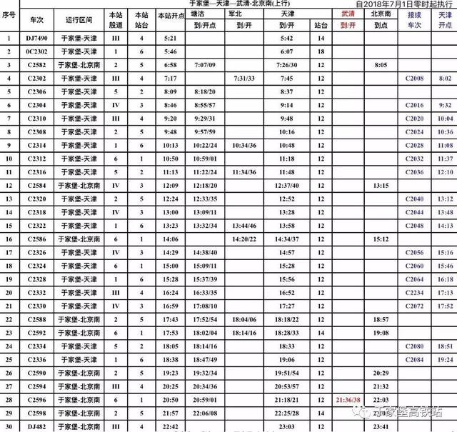 于家堡高铁站路线（赶紧看调图之后）(5)