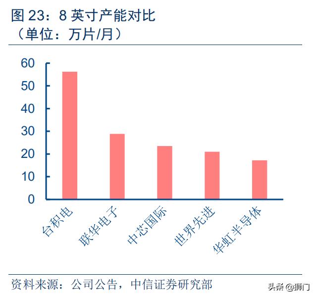 光学屏幕指纹识别技术（手机屏下指纹加速渗透）(28)