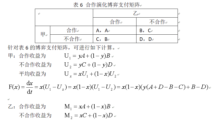 博弈论之囚徒困境深度好文（漫谈博弈论之二）(7)