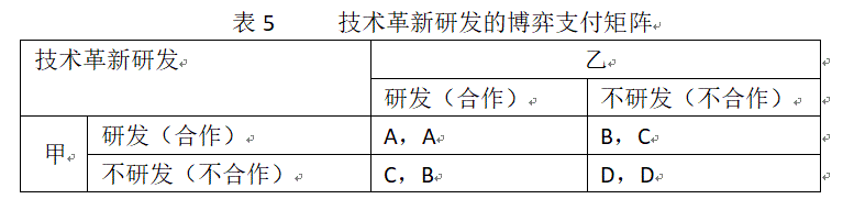 博弈论之囚徒困境深度好文（漫谈博弈论之二）(6)