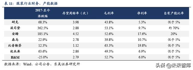 休闲食品发展趋势分析（休闲食品行业深度报告）(49)