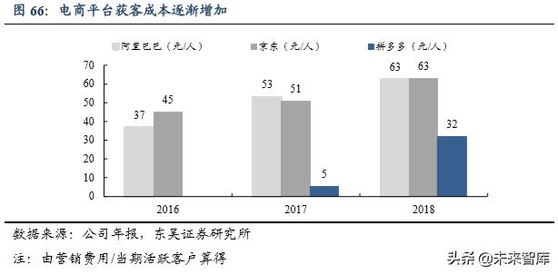 休闲食品发展趋势分析（休闲食品行业深度报告）(45)