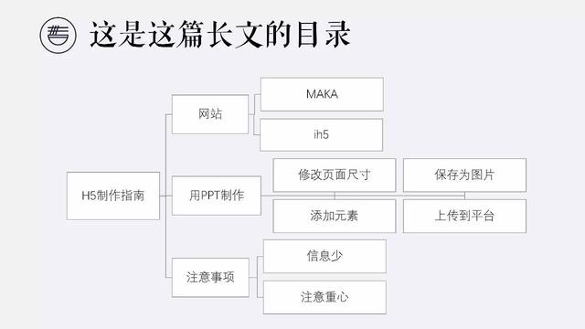 哪些工具可以制作h5页面（写给大家看的H5页面制作入门指南）(3)