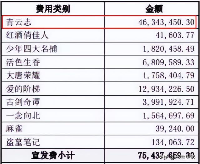 李易峰现在近况如何呀（李易峰深陷丑闻风波）(17)