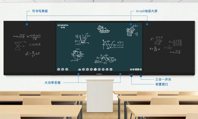 创维数字led（创维光电in-cell智慧黑板）(5)