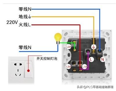 家庭电器插座接线图解（爷们家庭必备技能）(5)