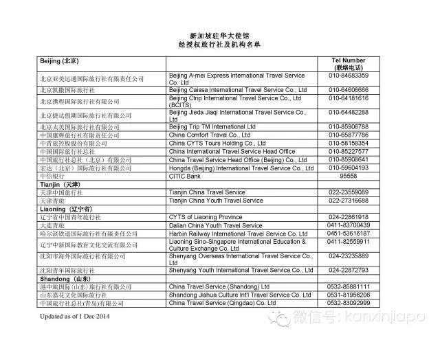 新加坡旅游签证申请攻略（新加坡10年旅游签证申请攻略）(2)