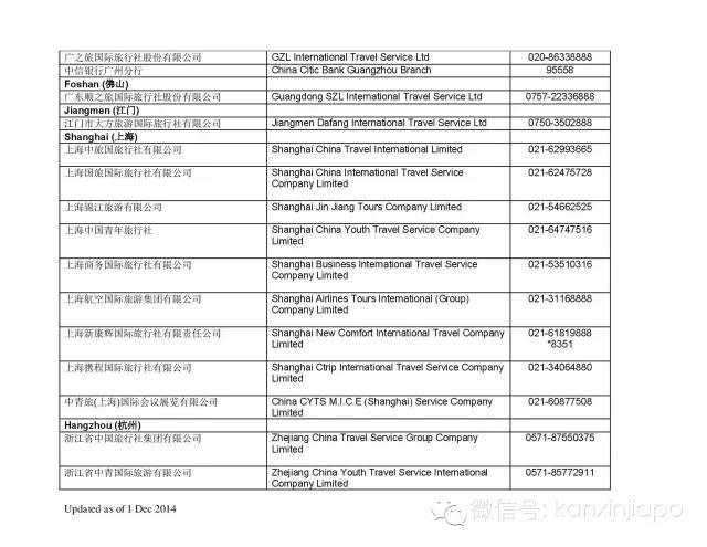 新加坡旅游签证申请攻略（新加坡10年旅游签证申请攻略）(3)