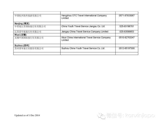 新加坡旅游签证申请攻略（新加坡10年旅游签证申请攻略）(4)