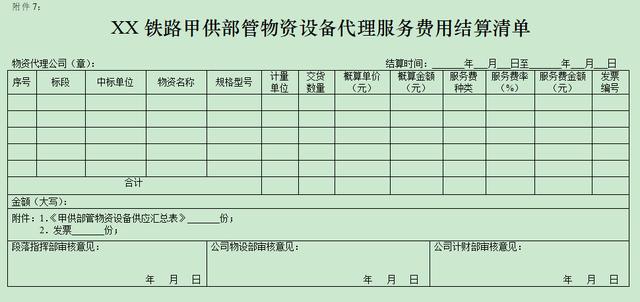 甲供材在招标文件中怎么说明（甲供物资采购供应实施办法）(10)