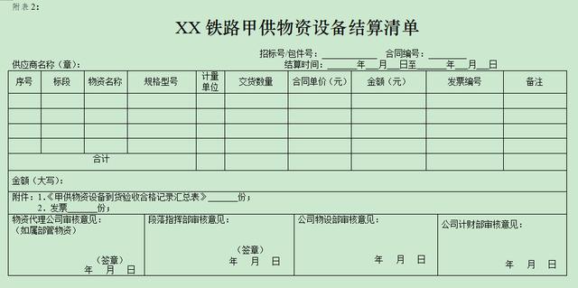 甲供材在招标文件中怎么说明（甲供物资采购供应实施办法）(12)