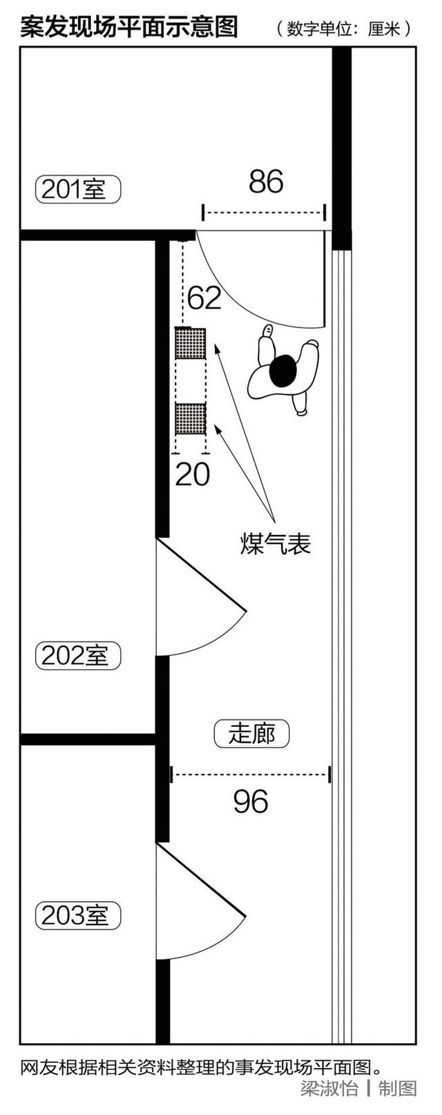 回顾江歌被害案过程（谁的悲鳴）(3)