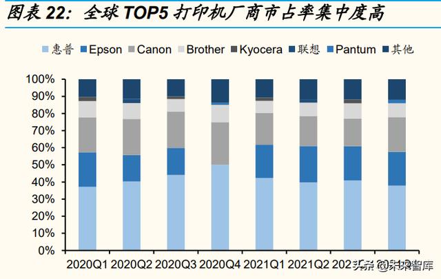 国内电源行业龙头企业（电源行业专题研究）(6)