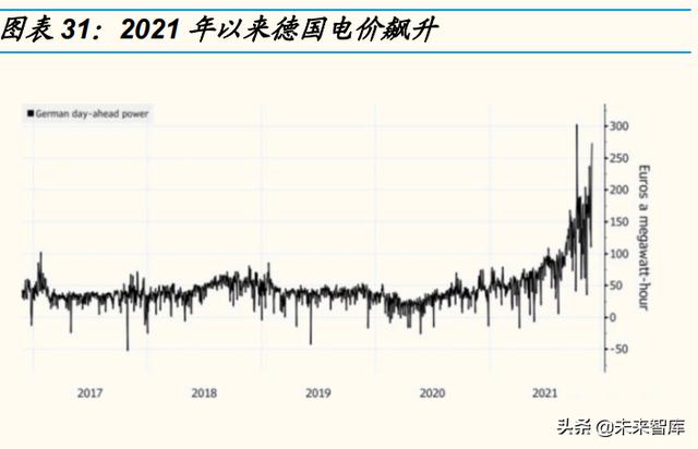 国内电源行业龙头企业（电源行业专题研究）(8)