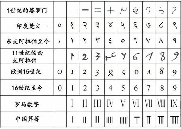 法老之蛇世界未解之谜（变态神人终结黑暗时代）(6)