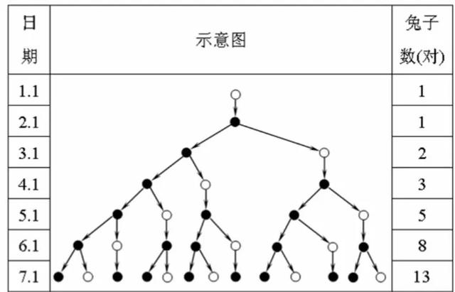 法老之蛇世界未解之谜（变态神人终结黑暗时代）(11)