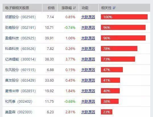 国家要出手了（国家出手了两部门）(8)