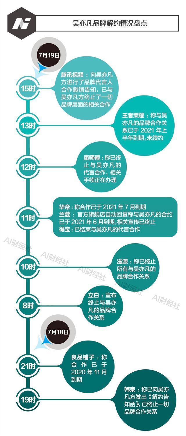 介绍吴亦凡父母（吴亦凡的今天是父母）(29)