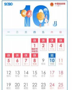 ​国庆法定假日几天，2021国庆法定假日最低几天？