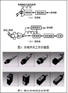 ​接近开关传感器有哪几种（接近开关光电传感器）