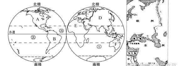 四大洋面积最小的是哪一个洋