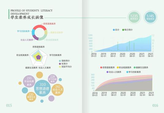 河南百所职业技术学校（这所河南职校培养）(2)