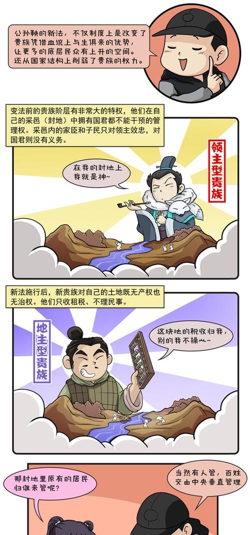 英雄杀商鞅画地为牢变法规则