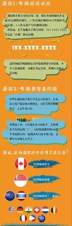 小鸡庄园今日答题最新答案为什么我国手机号码是11位